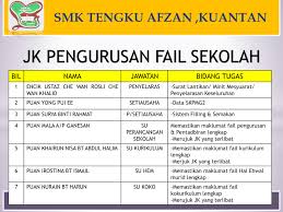 Label is an information contained in the outer packaging of a product or goods. Label Fail Dokumentasi Sekolah Skpmg2 2019 Flip Ebook Pages 1 22 Anyflip Anyflip