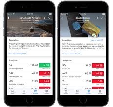 We update the app as often as possible to make it faster and more reliable for you. Yahoo Watch Out Discover Watchlists On The Yahoo
