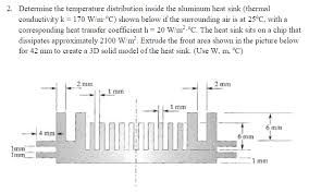 temperature distribution inside