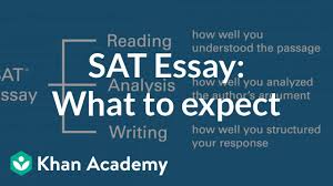 Essayist allows you to write apa & mla essays with ease. The Sat Essay What To Expect Video Khan Academy