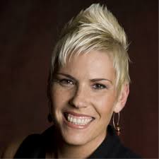 2022 Top Instagram Influencers