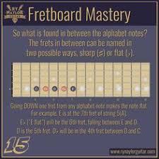 Tuning a bass ukulele can be tricky, but these tips will help make sure that your bass ukulele gets in tune and stays that way! William Connor Wcconnor Profile Pinterest
