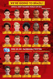 Voetbalanalisten imke courtois en jan mulder laten zien wat volgens hun de slimste opstelling voor de rode duivels is. Rode Duivels Kennen Hun Rugnummer De Standaard Mobile