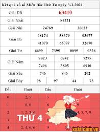 Loto gan miền bắc cầu nhiều nháy cầu bạch thủ mb lô kết hôm nay. Káº¿t Quáº£ Xá»• Sá»' Miá»n Báº¯c Ngay 3 3 2021 Xsmb 3 3