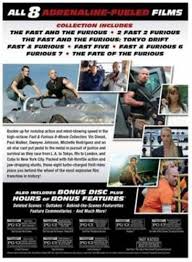 Watch fast & furious 9 (2021) unofficial hindi dubbed from player 1 below. Fast And Furious 9 Dvd Fast And Furious 9 Full Online Free