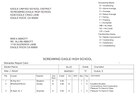 Fake microsd cards have misleading high storage capacities. Print Grade Report Cards Aeries Software