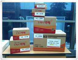 Simply fit your item in, and you'll now pay the flat rate for that size. How To Send Parcel From Korea Budget Travel 2 Korea