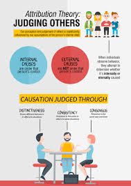 Pin On Educational Media Infographics