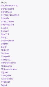 ⚠️ if you've reached the limit, you can buy twitch services from $2.49. How To Spot A Fake Money Streamer Why They Re A Problem