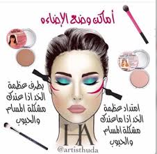اماكن وضع الاضائة pinterest makeup learn makeup beauty makeup tutorial