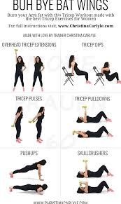 Führst du solche dips z.b. 14 Sport Ideen In 2021 Fitness Workouts Sportubungen Fitnessubungen