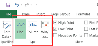 Excel Sparklines A Complete Guide With Examples
