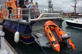 Rnli college ltd (company registration number 7705470). Y Class Lifeboat Wikipedia