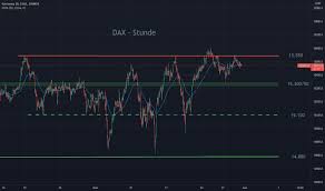 Dax aktienkurse top / flop. Hj Uqgnscs8anm
