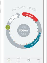 Pin On Apps To Help You Get Knocked Up