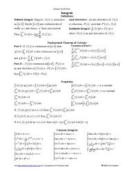 Learn vocabulary, terms and more with flashcards, games and other study tools. Calculus Trig Cheat Sheet Shefalitayal