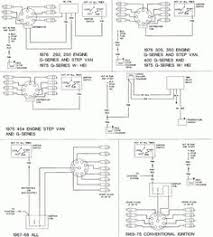 12 454 Engine Wiring Diagram Engine Diagram Wiringg Net In 2020 Diagram Engineering Repair Guide