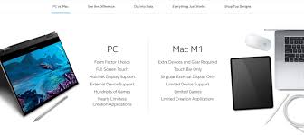 The adour restaurant in nyc's st. Intel Launches Website Showing Why Pcs Are Better Than M1 Macbooks Techspot