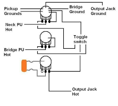 Unlike most other guitar wiring, the output wires from the pickups connect to the middle lugs of the volume pots, letting you turn the volume of one pickup down without affecting the. Music Instrument Pj Bass Wiring Diagram