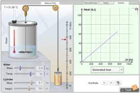 What is the energy conversion when a wind turbine turns to provide energy to a power grid? Energy Conversion In A System Gizmo By Explorelearning Tpt