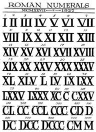 Roman Numbers Tattoo Roman Roman Numbers Tattoo Number Tattoo Fonts Date Tattoos