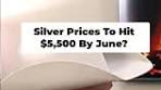 Gold Price Predictions for 2026: Will It Reach $5,500?