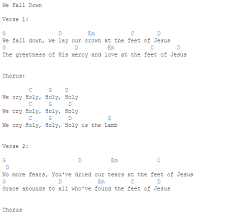 We Fall Down Chords Capo It For Your Voice Ukulele Worship Songs Easy Ukulele Songs Worship Songs Lyrics
