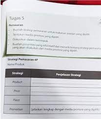 Makanan awetan sangat cocok untuk menjadi stok dalam jangka waktu cukup lama. Tugas 5 Pemasaran Buatlah Strategi Pemasaran Untuk Makanan Awetan Yang Dipilihmohon Bantuan Nya Kk Brainly Co Id