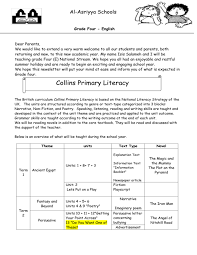May 20, 2019 · bullying is an abuse form when a physically or mentally strong individual or group enjoys inflicting physical or psychological pain on a weaker person in a given situation. Spelling