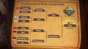 First, launch hearthstone and find your deck. Hct Winter Championship 2019 All Deck Lists Stats Results Hearthstone Top Decks