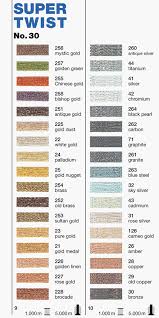 14 Madeira Metallic Thread Color Chart Madeira Metallic