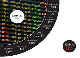 This cheque can be used only by the account holder to do a cash withdrawal from his account. Hdfc Bank Of Sri Lanka