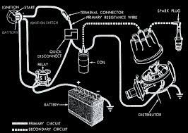 Ignition System Wiring Diagram Ignition System Chevy Volt Trailer Light Wiring