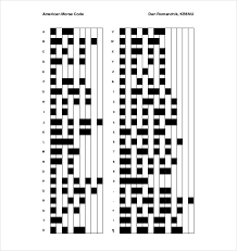 5 Morse Code Chart Templates Doc Pdf Excel Free