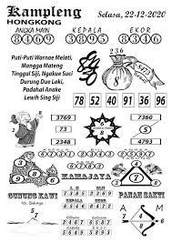 Raja Syair Togel Home Facebook