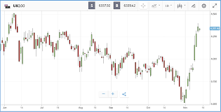 It is a natural process of market to go up and down. Daily Market News Markets Slip As Vaccine Euphoria Stalls