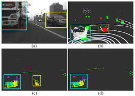 The best car radar detector will have an incredible range. Sensors Free Full Text Sensor Fusion Based Approach To Eliminating Moving Objects For Slam In Dynamic Environments Html