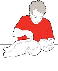 Newborn basics and infant cpr class cook children's offers free newborn essentials classes for new and expectant parents. How To Perform Cpr On A Baby Cpr Test