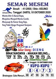 Semar Sydney Arti