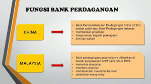 See more of bank negara malaysia | central bank of malaysia (official) on facebook. Eppm2114 Pengurusan Kewangan Video Pembentangan Projek Youtube