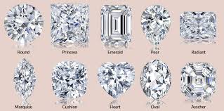 Engagement Ring Guide To Diamond Cuts Styles Kt Diamond