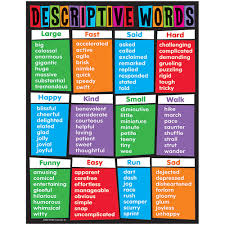 Descriptive Words Learning Chart