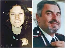 The Disturbing Truth About the Ripper Crew: A Descent into Madness