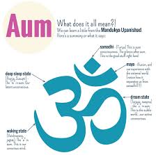 Oṃ, ॐ , ओ३म्) is a sacred sound and a spiritual symbol in indian religions. The Power Of The Seed Mantra Om Creationcenter Org