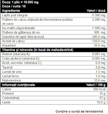 Inainte de a administra copilului suplimente de calciu, incearca sa adaugi in alimentatia acestuia alimente bogate in calciu. Super Calciu Nutritiv Pentru Copii Tiens Tianshi