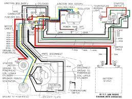 A wiring diagram is a streamlined traditional pictorial depiction of an electrical circuit. 2014 Yamaha 150 Hp Trim Wiring Diagram 6y5 8350t D0 00 Tachometer Install Yamaha Outboard Parts Forum Yamaha Atv Wiring Diagram Wire Diagram Wiring Part Diagrams For Wedding Dresses