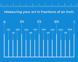 These measurements will allow us to make your picture frame 1/8 larger on each side to allow your picture to nest in the picture frame rabbet when assembled. How To Measure Your Art For Framing And Get The Best Results Frame It Easy