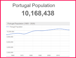 Maybe you would like to learn more about one of these? Portugal Pronostic Portugal Allemagne 19 06 21
