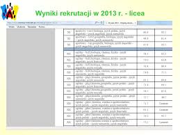 Harmonogram postępowania rekrutacyjnego na studia drugiego stopnia w szkole głównej handlowej w warszawie, rozpoczynające się w semestrze zimowym roku akademickiego 2021/2022, Rekrutacja Do Szkol Ponadgimnazjalnych Wroclawia Ppt Pobierz