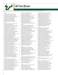 All-Time Roster
